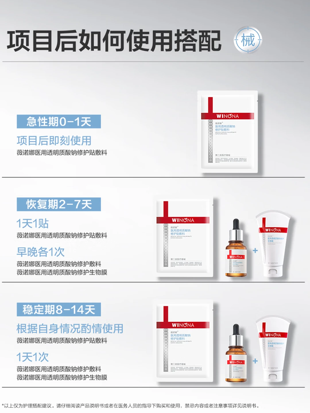 WINONA Medical Sodium Hyaluronate Repair Mask, Post-Procedure Skin Recovery, 25g×6, 2 Boxes