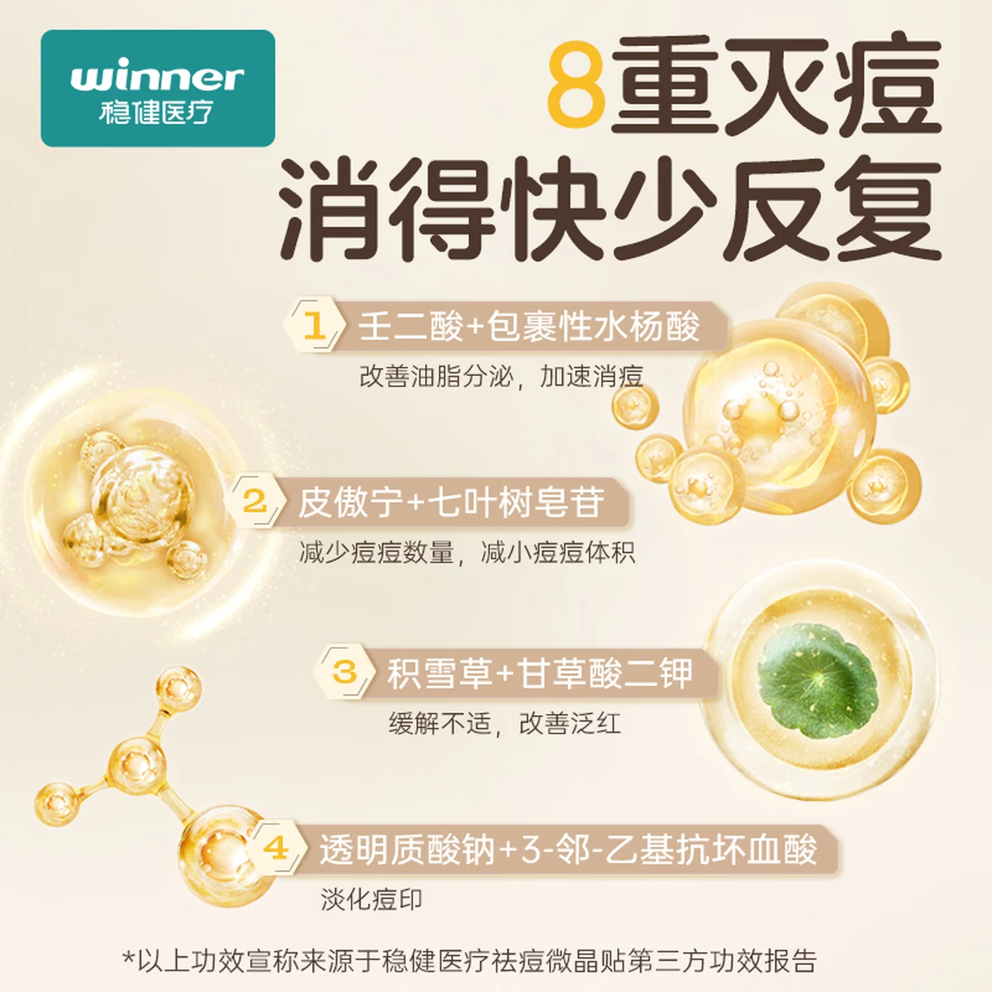 Winner Medical Microcrystal Acne Patches, Targeted Spot Treatment, Invisible, 9 Patches/Box