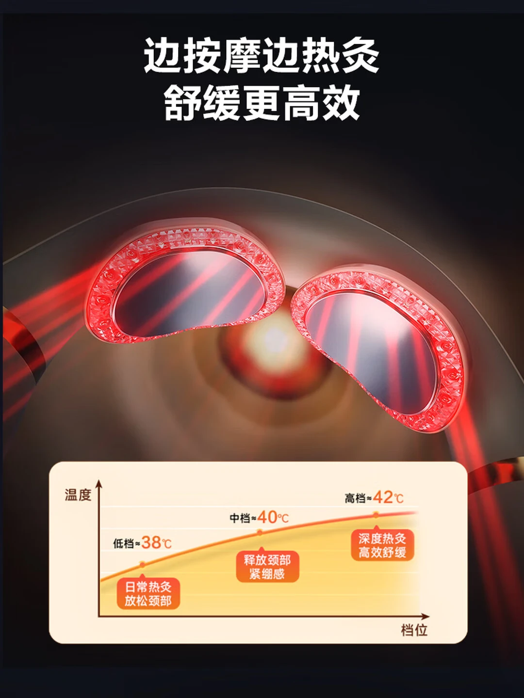 SKG Multi-Function Neck Massager with Heat Therapy, Model 4098 Gen 3, Gift Box Packaging