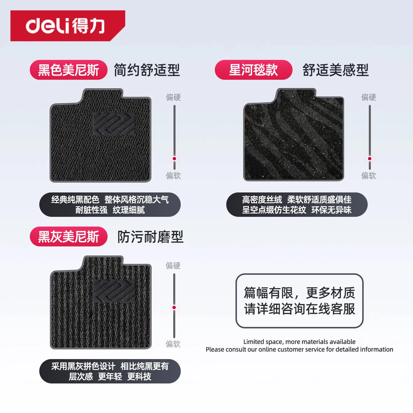 Deli TPE All-Weather Floor Mats for MG4 (2026 Model), Full Coverage, 100% TPE Material