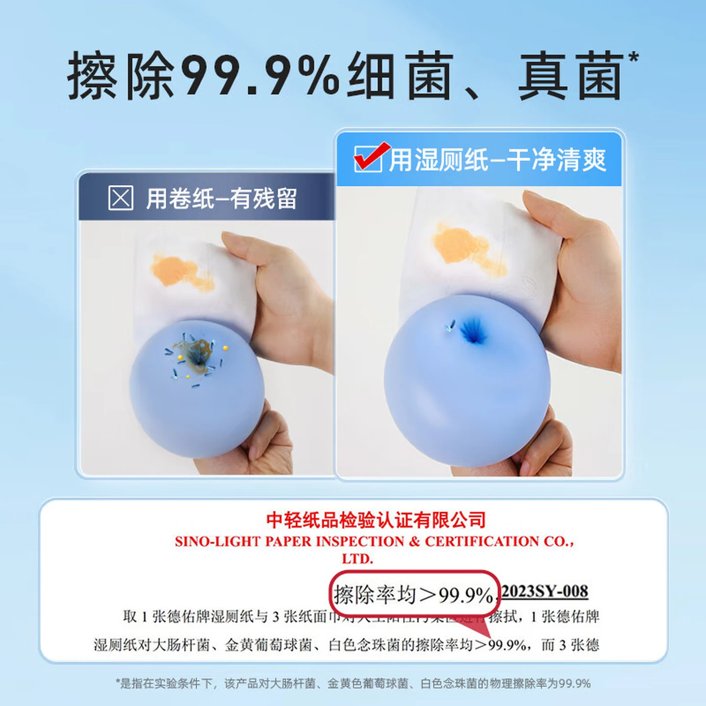 Deyou Flushable Wet Toilet Wipes, Family Pack, 80 Sheets × 6 Packs