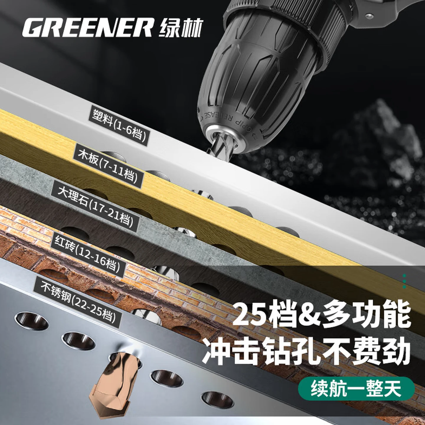 GREENER 42-Piece Home Tool Kit with 21V Impact Drill, Multi-Function Electrician & Woodworking Set