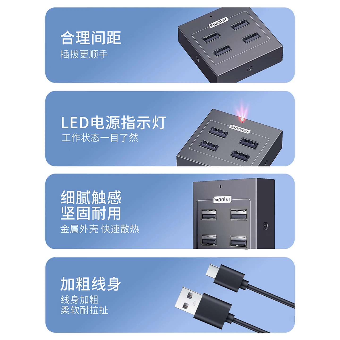 SIPOLAR A-4U32M2 USB 3.2 4-Port Hub, 10Gbps High-Speed, DC Powered, Industrial Grade